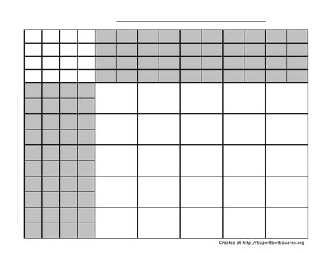 football super bowl squares